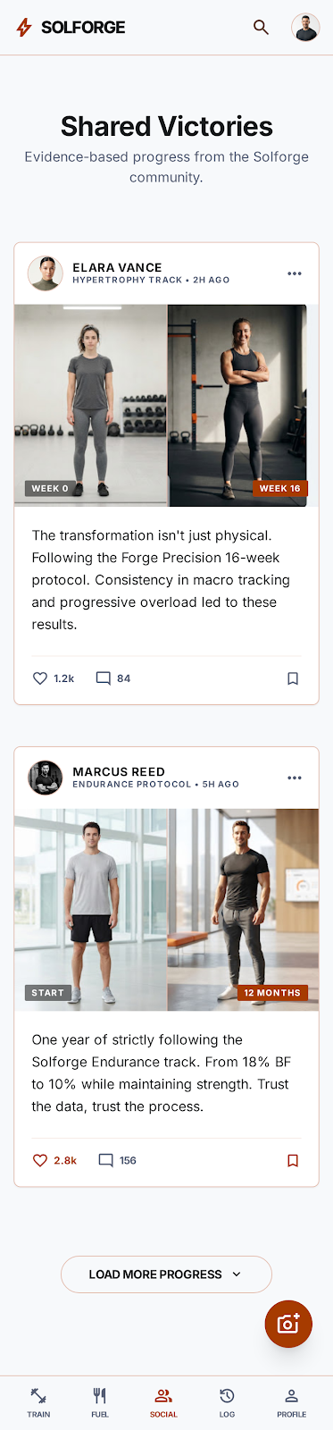 Community Feed