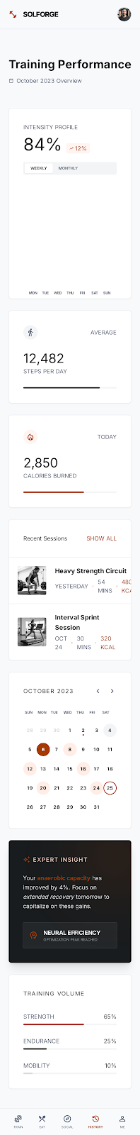 Training Analytics